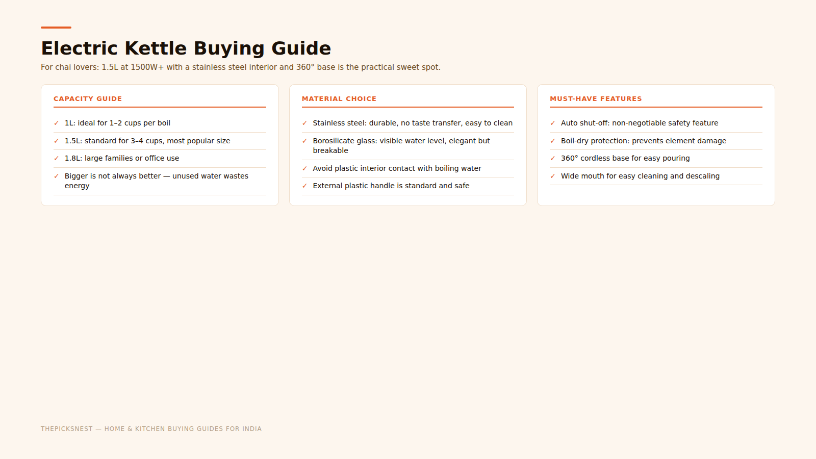 Electric kettle buying checklist what to look for India 2026