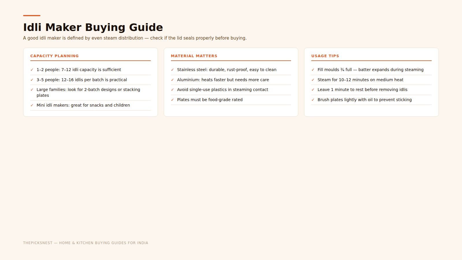 Idli maker buying checklist capacity material India 2026