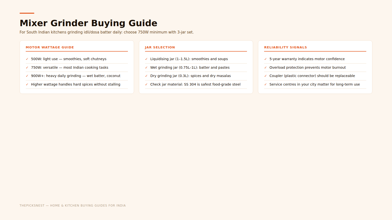 Mixer grinder buying checklist India what to check before buying 2026