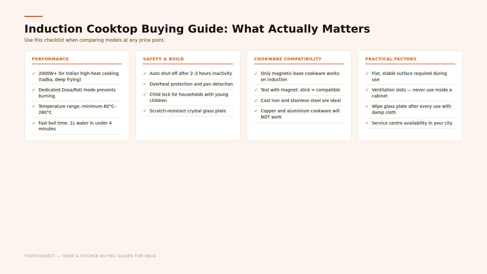 Induction cooktop buying checklist India 2026 what to look for