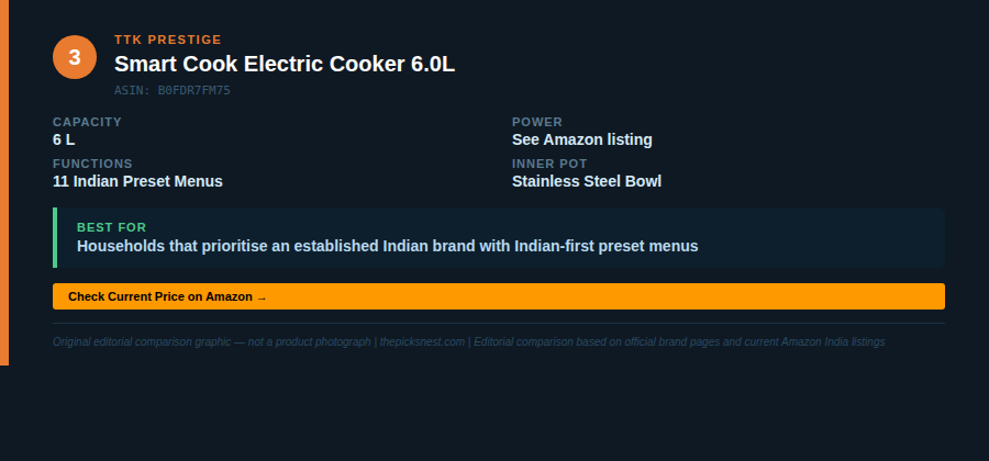 Prestige Smart Cook 6L decision card — original editorial comparison graphic, not a product photograph