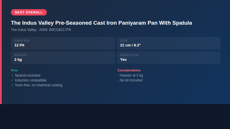 The Indus Valley Cast Iron Paniyaram Pan With Spatula — original editorial decision graphic, not a product photograph