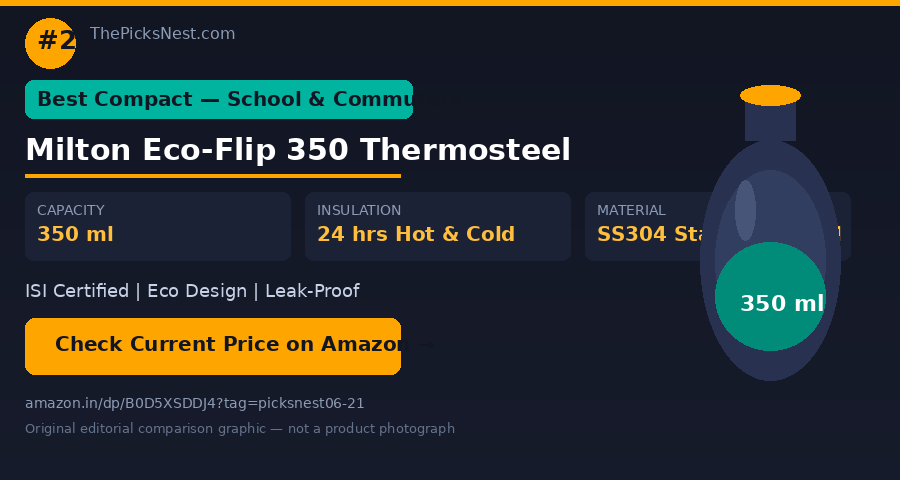 Milton Eco-Flip 350 Thermosteel Double Walled Vacuum Insulated Thermos Flask — original editorial comparison graphic — not a product photograph