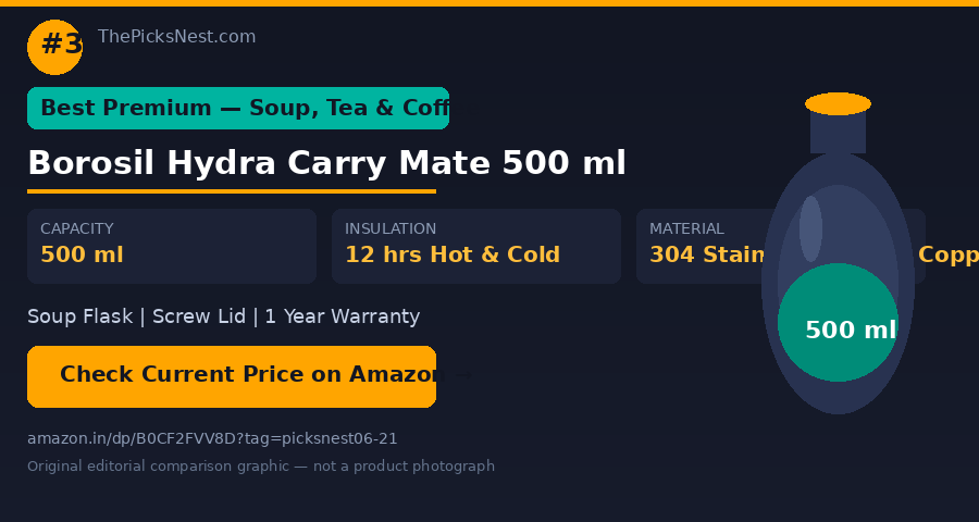 Borosil Hydra Carry Mate 500 ml Stainless Steel Vacuum Insulated Soup Flask — original editorial comparison graphic — not a product photograph