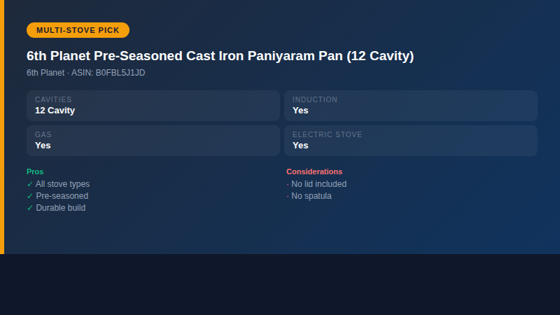 6th Planet Cast Iron Paniyaram Pan — original editorial decision graphic, not a product photograph