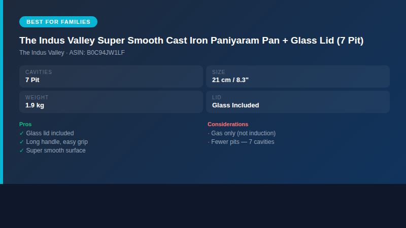 The Indus Valley Super Smooth Cast Iron Paniyaram Pan with Glass Lid — original editorial decision graphic, not a product photograph