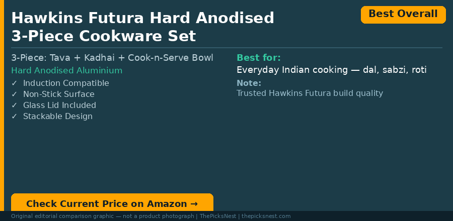 Original editorial comparison graphic for Hawkins Futura ASET4 Hard Anodised 3-Piece Cookware Set — not a product photograph