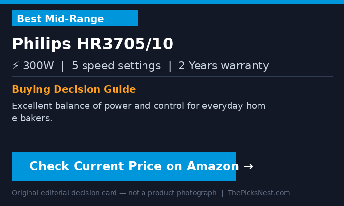 Original editorial decision card — not a product photograph. Philips HR3705/10 electric hand mixer buying guide by ThePicksNest.