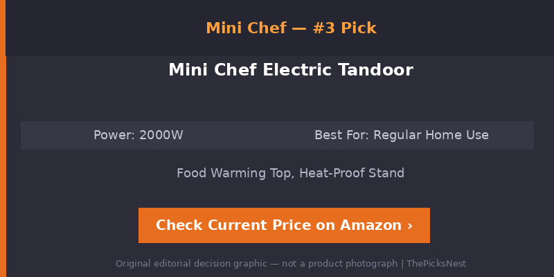 Mini Chef Electric Tandoor 2000W editorial decision card — original comparison graphic by ThePicksNest, not a product photograph
