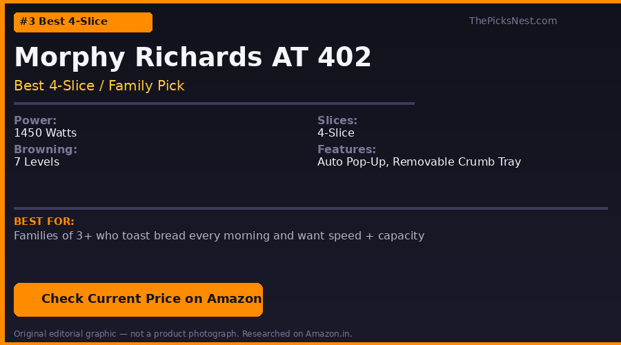 Morphy Richards AT 402 Pop-Up Toaster buying decision guide — original editorial comparison graphic, not a product photograph