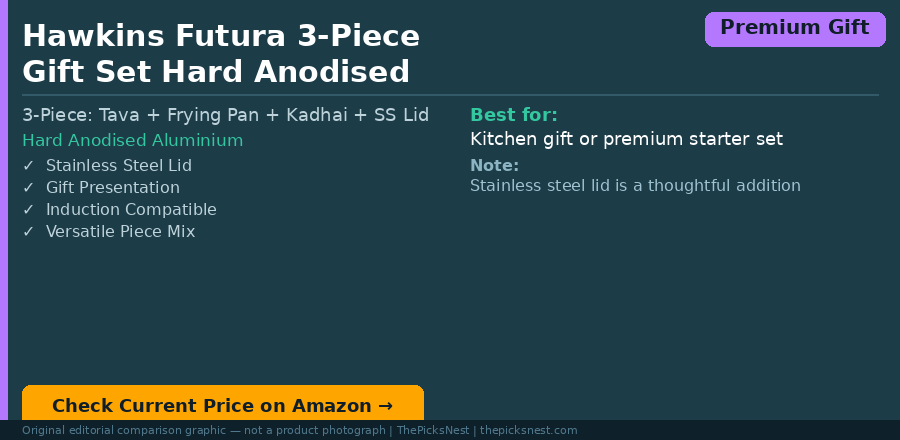 Original editorial comparison graphic for Hawkins Futura 3-Piece Hard Anodised Gift Set 24HAGP — not a product photograph