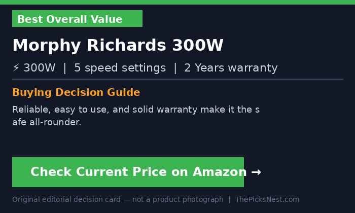 Original editorial decision card — not a product photograph. Morphy Richards 300W hand mixer buying guide by ThePicksNest.