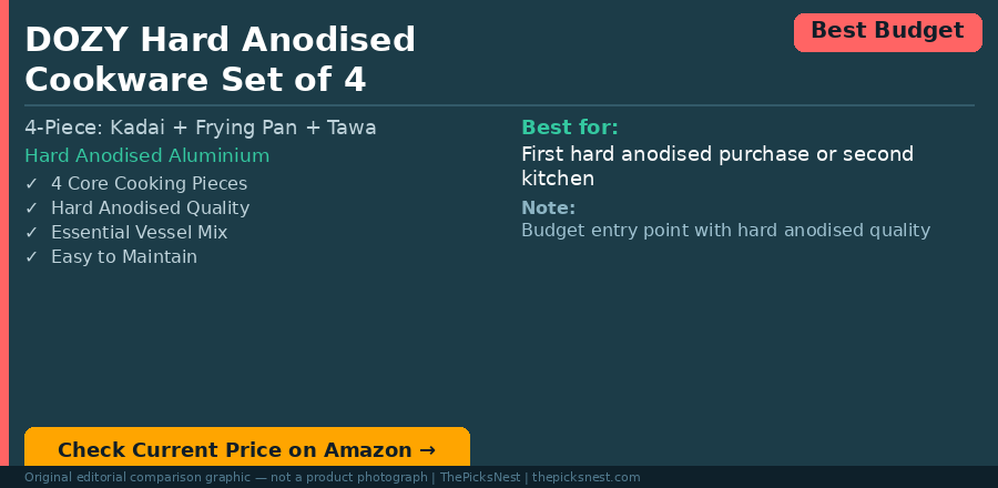 Original editorial comparison graphic for DOZY Hard Anodised Cookware Set of 4 — not a product photograph