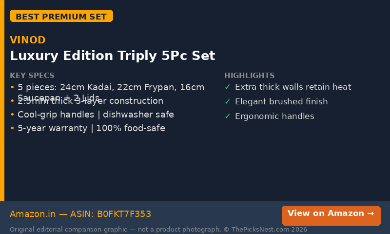 Original editorial comparison graphic — not a product photograph. Vinod Luxury Edition Triply 5Pc cookware set decision card.