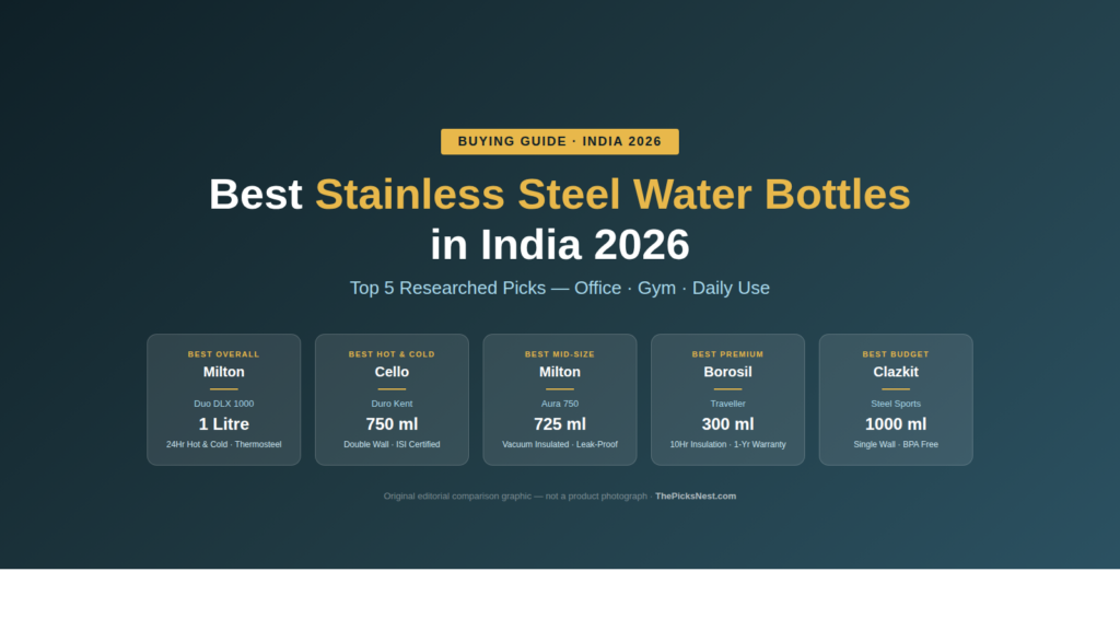 Original editorial comparison graphic not a product photograph Best Stainless Steel Water Bottles India 2026 top 5 researched picks